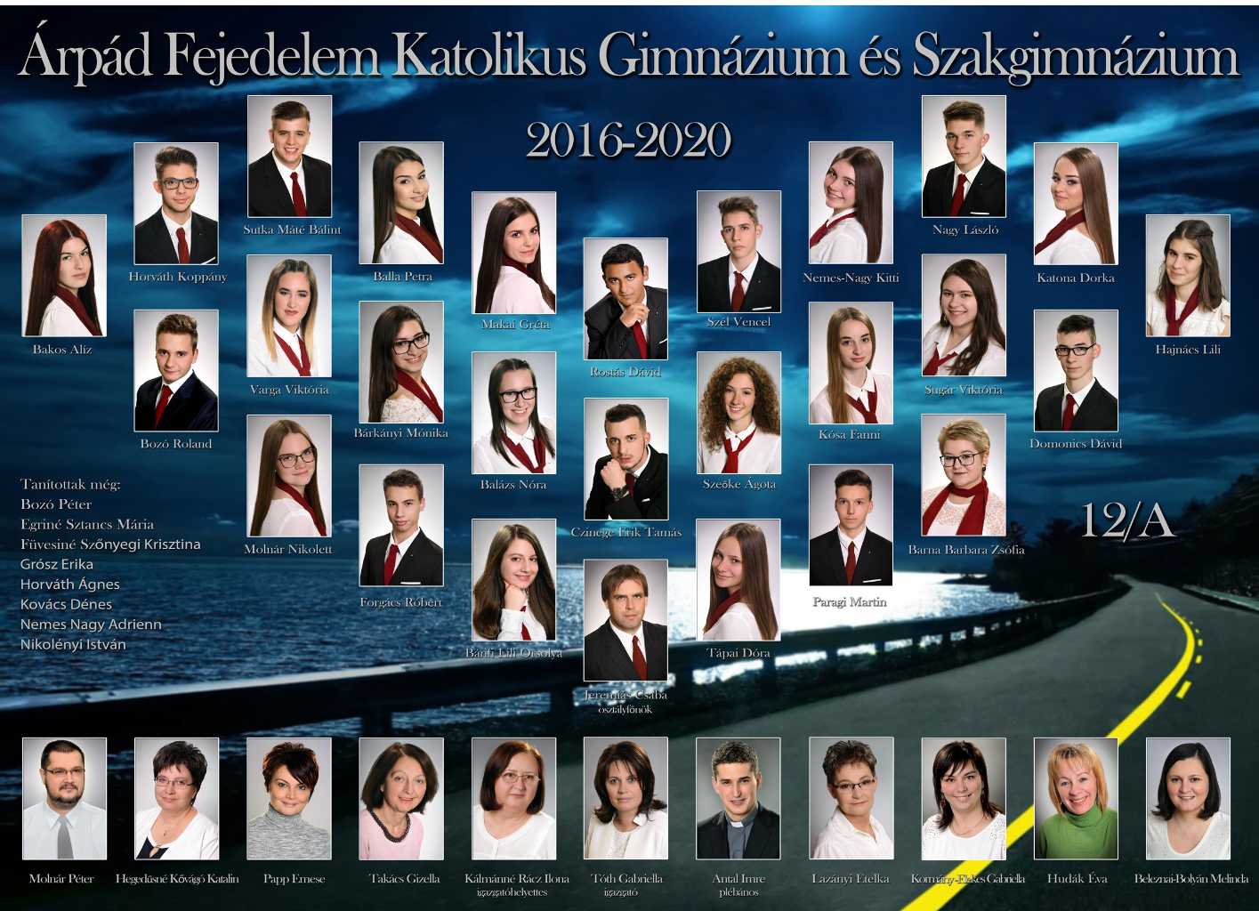 Tablók 2020